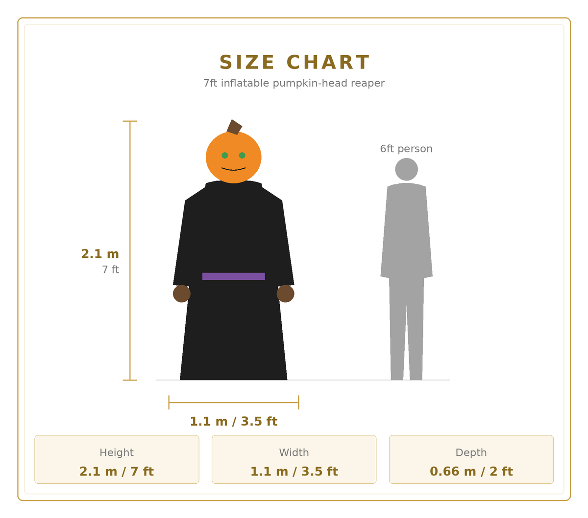 A size chart graphic for a 7 ft inflatable pumpkin-head reaper costume, showing a black reaper figure with a pumpkin head and a gray human figure beside it, with height, width, and depth measurements listed below.