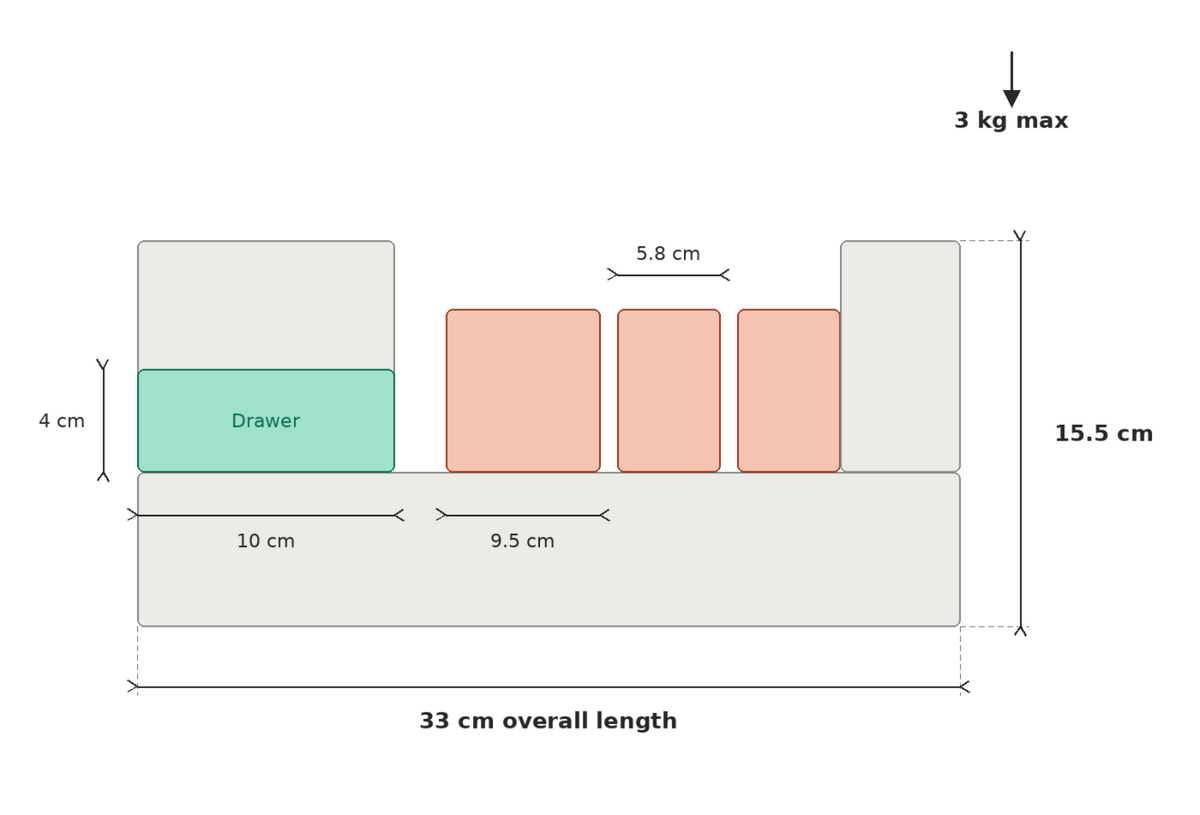 A dimension diagram of a drawer organizer tray set, showing measurements in centimeters including an overall length of 33 cm, a height of 15.5 cm, a drawer width of 10 cm, a drawer depth of 4 cm, three vertical slots of 5.
