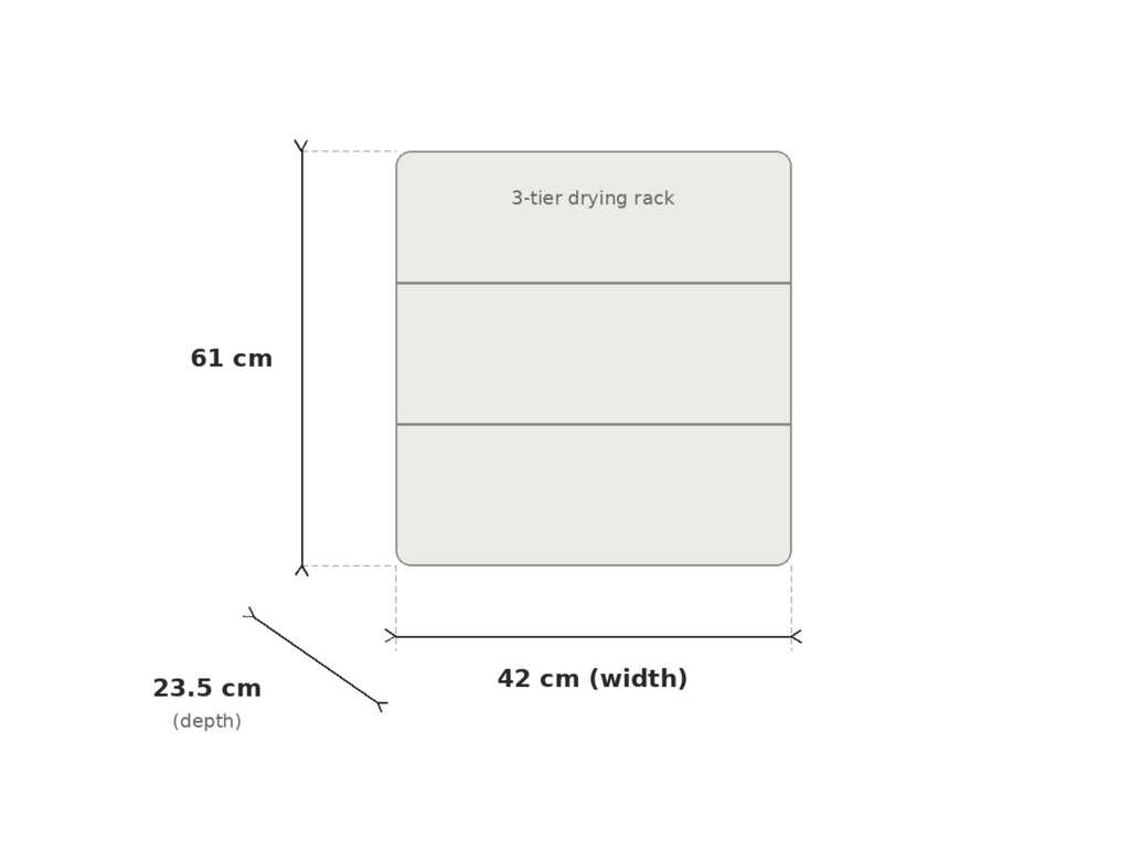 A simple line drawing on a white background showing the dimensions of a 3-tier drying rack. The diagram labels the height as 61 cm, the width as 42 cm, and the depth as 23.