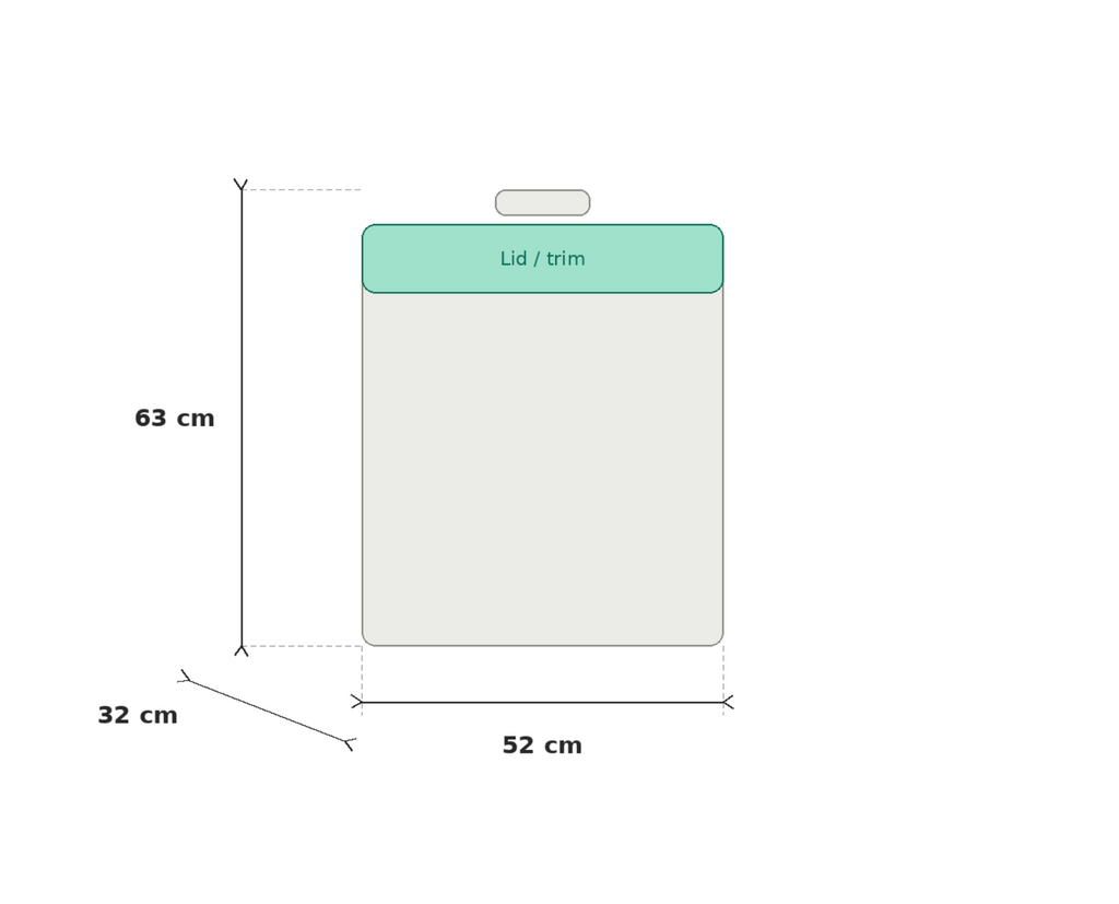 A simple line drawing of a rectangular product with a rounded top, labeled 'Lid / trim' in a mint green band, with dimension annotations showing 63 cm height, 52 cm width, and 32 cm depth on a white background.